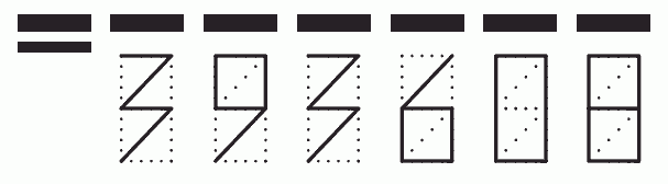 Пример заполнения индекса 393608