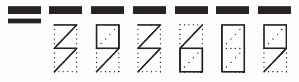 Пример заполнения индекса 393609