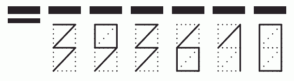 Пример заполнения индекса 393610