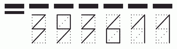 Пример заполнения индекса 393611