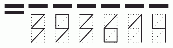 Пример заполнения индекса 393614