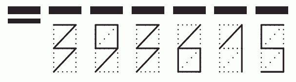 Пример заполнения индекса 393615