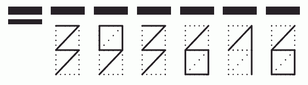 Пример заполнения индекса 393616