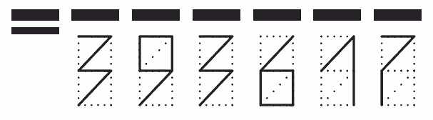 Пример заполнения индекса 393617