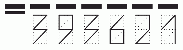 Пример заполнения индекса 393621