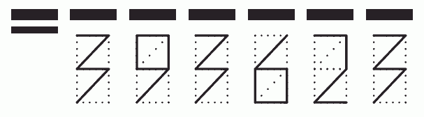 Пример заполнения индекса 393623