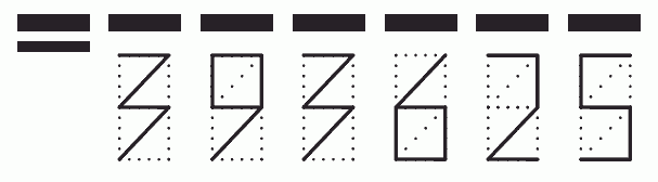 Пример заполнения индекса 393625