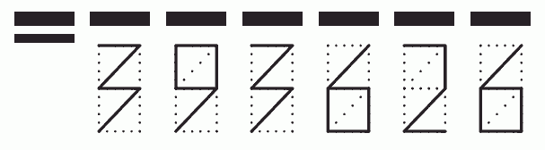 Пример заполнения индекса 393626