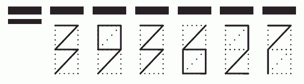 Пример заполнения индекса 393627