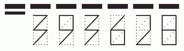 Пример заполнения индекса 393628