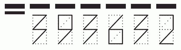 Пример заполнения индекса 393632