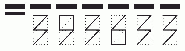 Пример заполнения индекса 393633