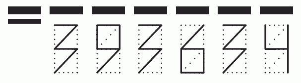 Пример заполнения индекса 393634