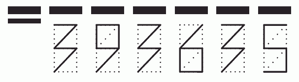 Пример заполнения индекса 393635