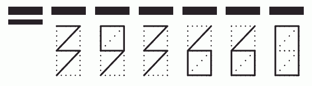 Пример заполнения индекса 393660