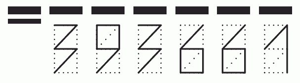 Пример заполнения индекса 393661