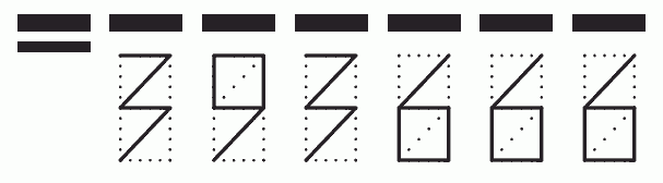 Пример заполнения индекса 393666