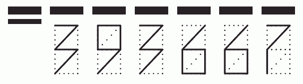 Пример заполнения индекса 393667