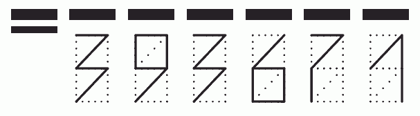 Пример заполнения индекса 393671