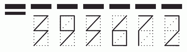 Пример заполнения индекса 393672