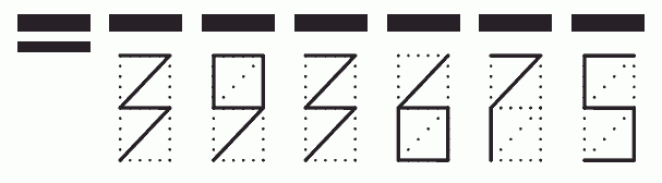 Пример заполнения индекса 393675