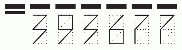 Пример заполнения индекса 393677