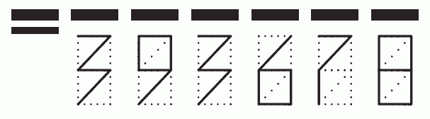 Пример заполнения индекса 393678