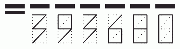 Пример заполнения индекса 393680