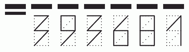 Пример заполнения индекса 393681