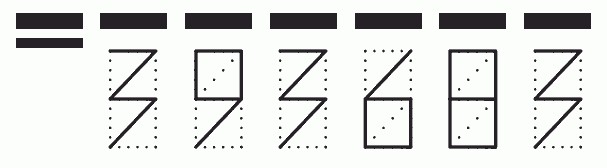 Пример заполнения индекса 393683