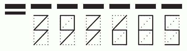 Пример заполнения индекса 393685