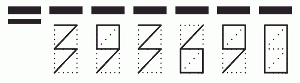 Пример заполнения индекса 393690