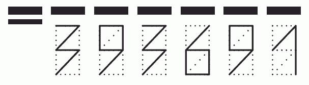 Пример заполнения индекса 393691