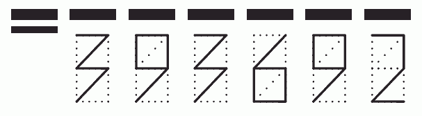 Пример заполнения индекса 393692