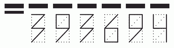 Пример заполнения индекса 393694