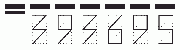 Пример заполнения индекса 393695