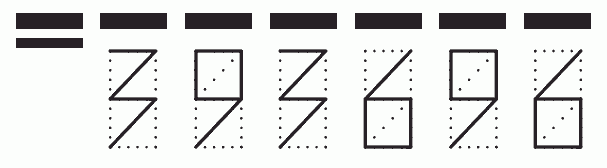 Пример заполнения индекса 393696