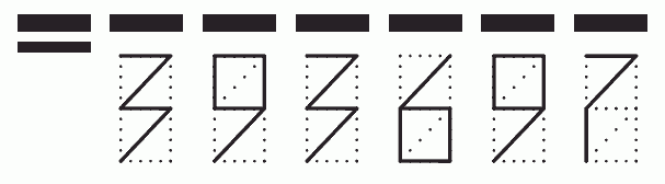 Пример заполнения индекса 393697