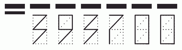 Пример заполнения индекса 393700