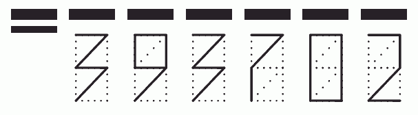 Пример заполнения индекса 393702