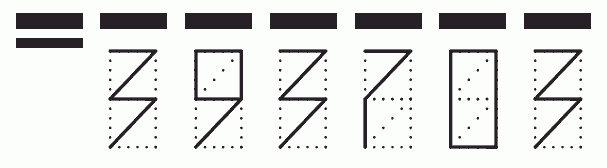 Пример заполнения индекса 393703