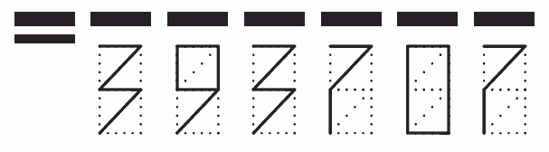 Пример заполнения индекса 393707