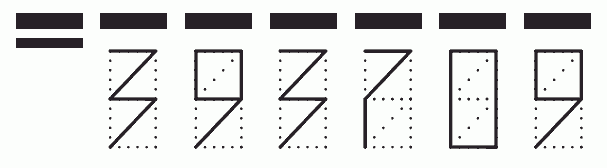 Пример заполнения индекса 393709