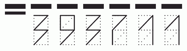 Пример заполнения индекса 393711