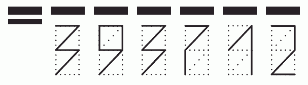 Пример заполнения индекса 393712