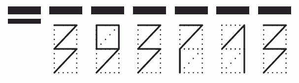 Пример заполнения индекса 393713