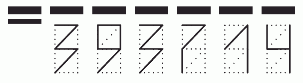 Пример заполнения индекса 393714