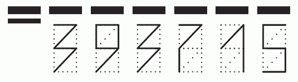 Пример заполнения индекса 393715