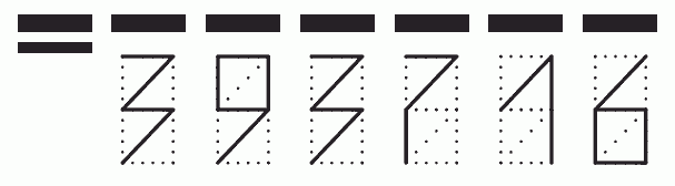 Пример заполнения индекса 393716