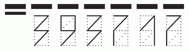 Пример заполнения индекса 393717